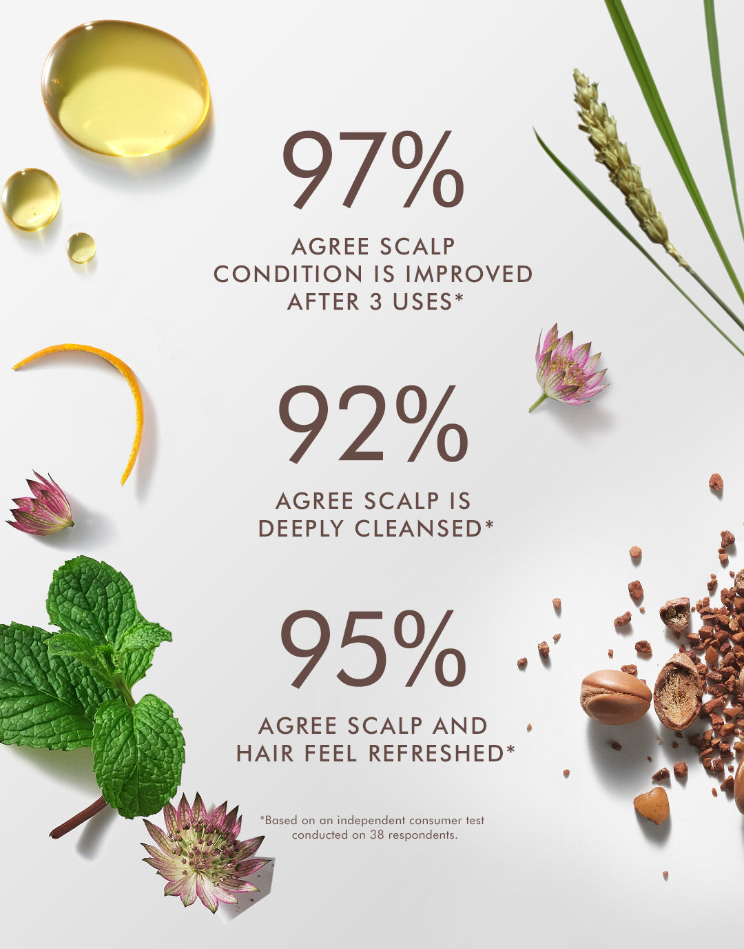 Purifying Pre-Wash Scalp Scrub - Image 6